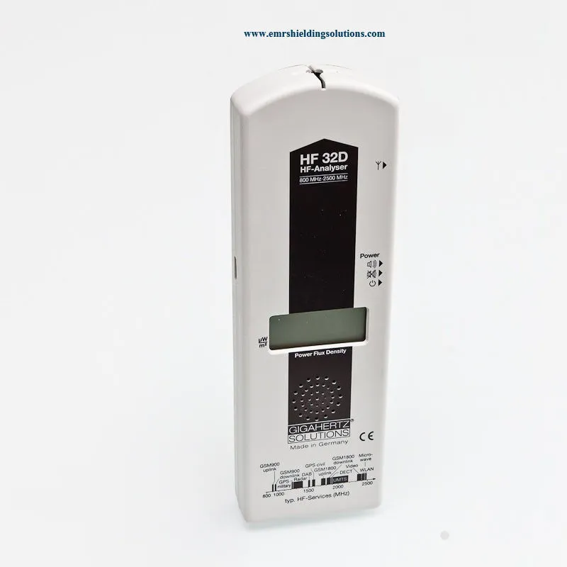 High Frequency RF Meter HF32D