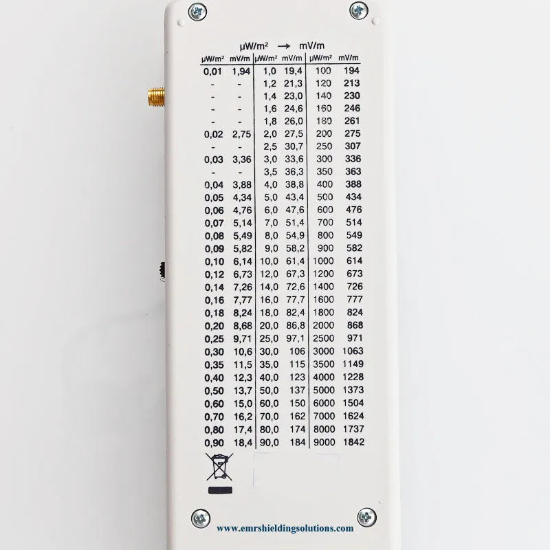 High Frequency RF Meter HF32D