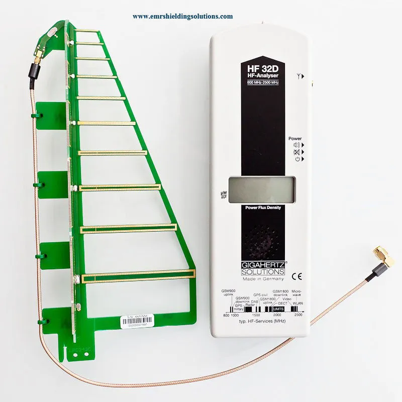 High Frequency RF Meter HF32D